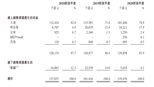 我是一只小鸭子曲谱_我是一只小鸭子简谱(3)