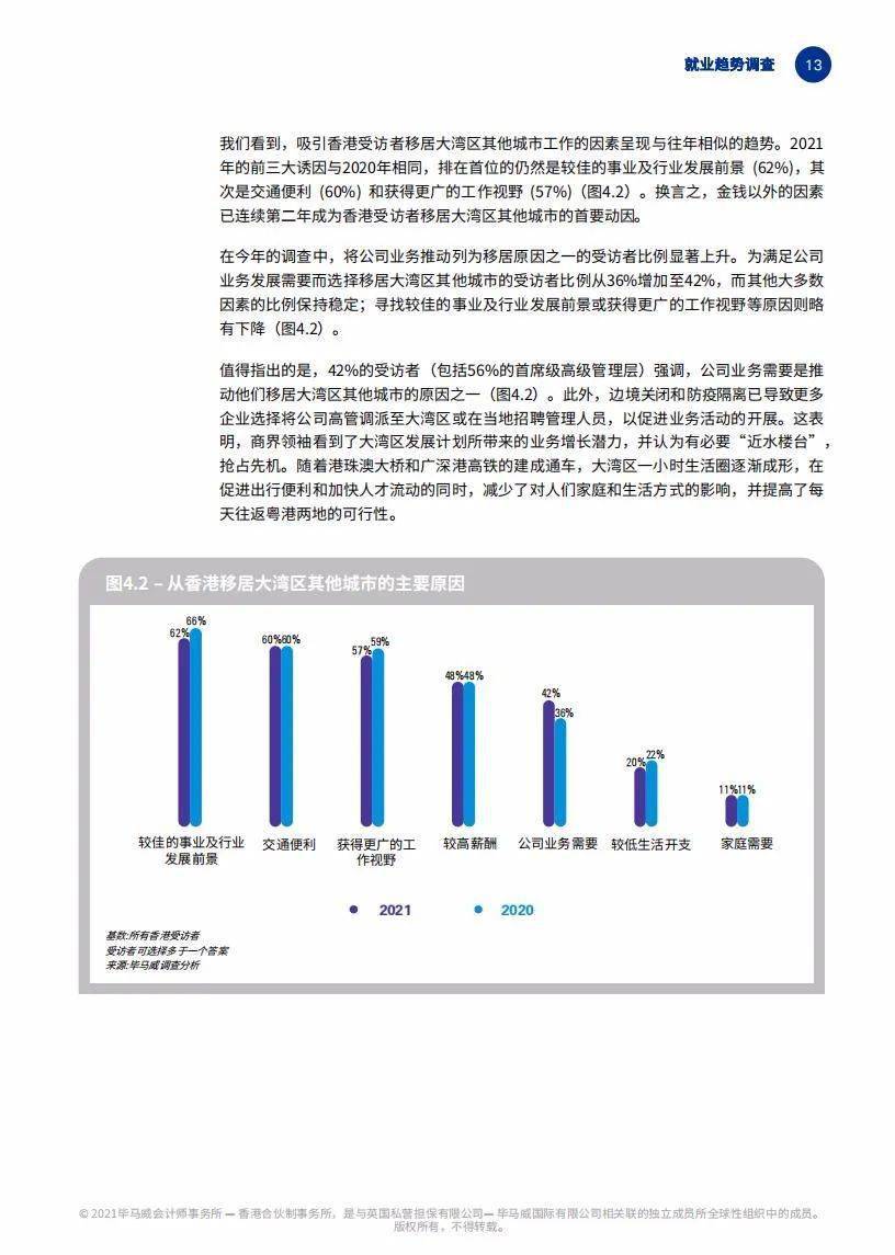 香港人口有多少2021_2021年香港哪些行业急招人 哪些行业涨薪快