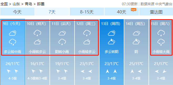 青岛最近天气预报15天