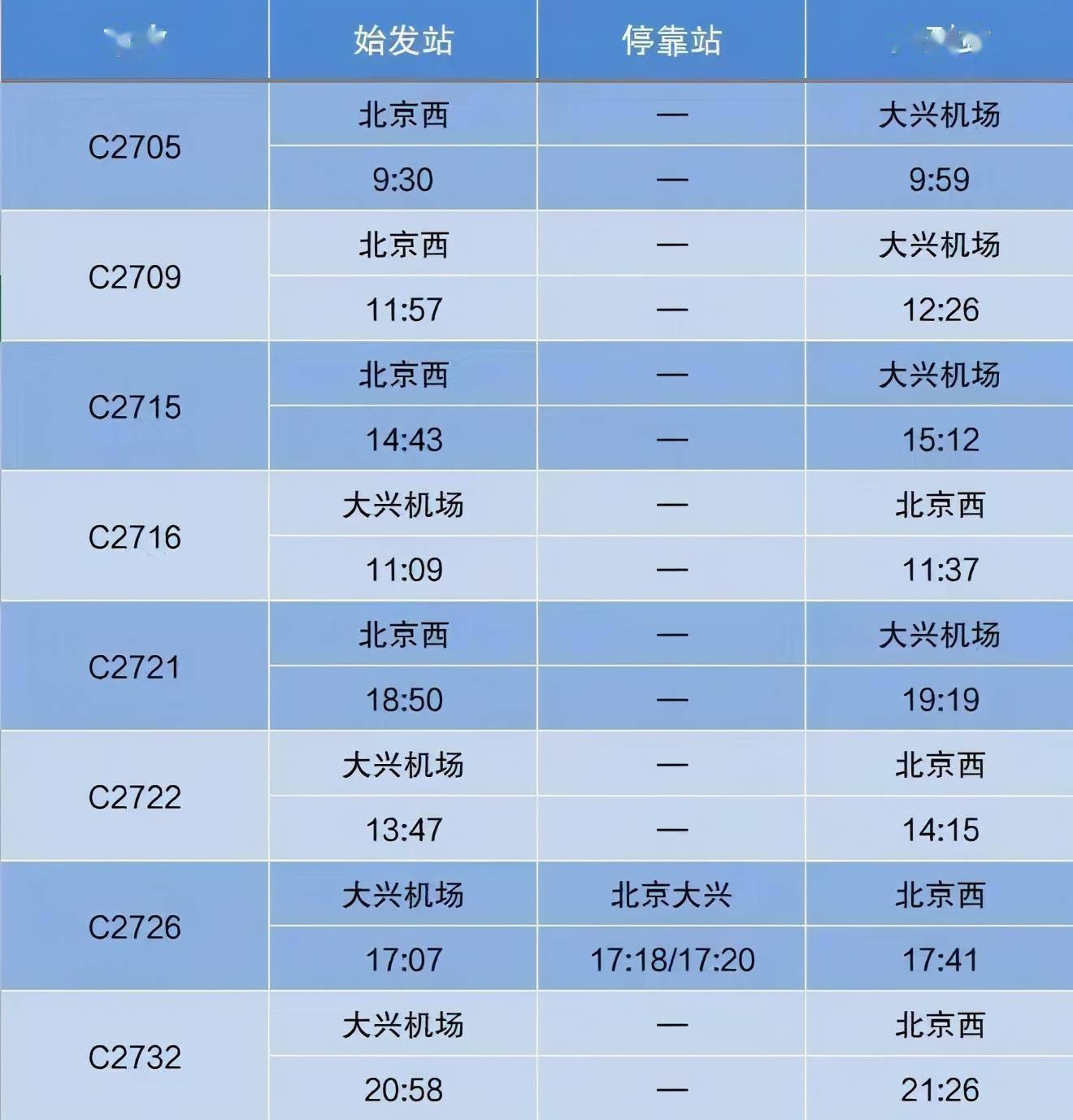 本周六起,京雄城际部分列车运行区间,到发时刻调整