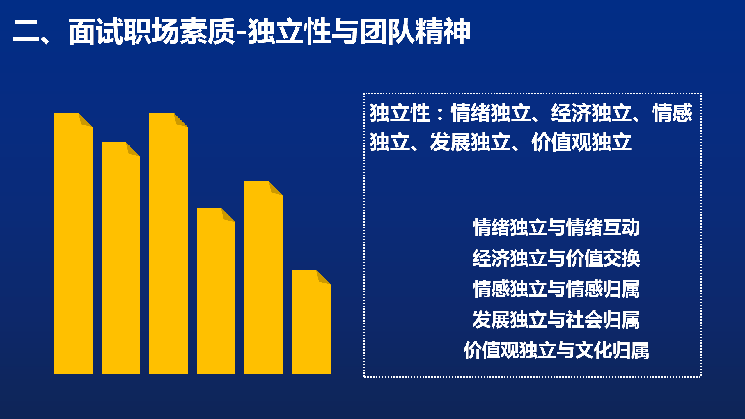 如何提升自己的职业能力与素养 99e557adda5d468ea0f4e14242f05ccd.png