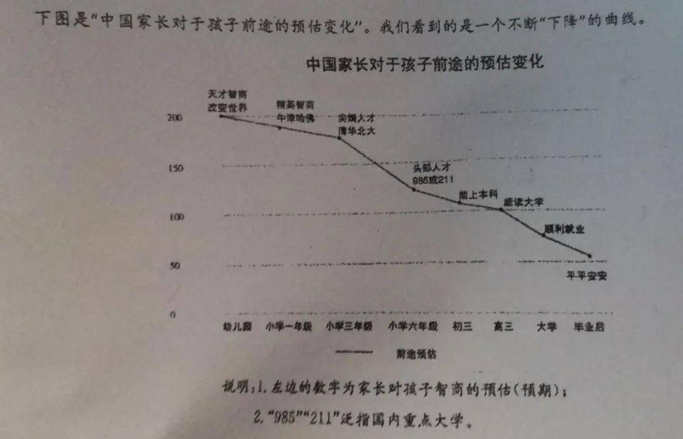 企鹅的简谱_小企鹅简谱(2)