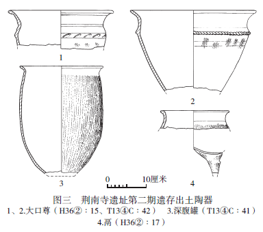 庞小霞：二里头文化下王岗类型及相关问题研究