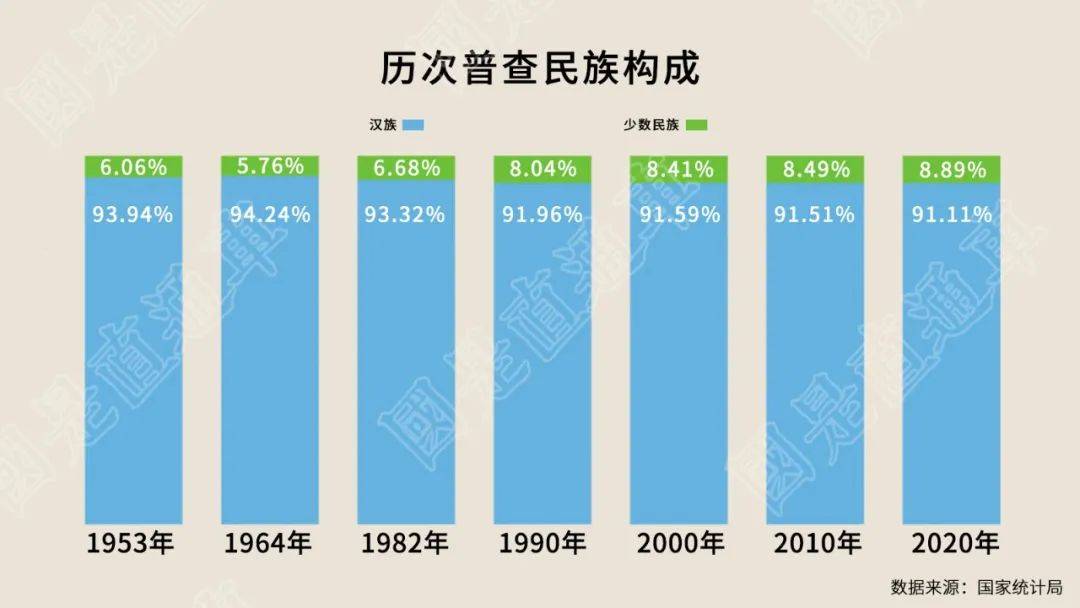 外国人看中国gdp一省抵一国_一省可抵一国 国内多省GDP赶超西方列强,挤进世界前20超过5个(3)