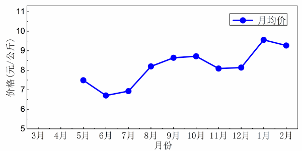 f1ca82301fdb49c6ada336956f10cdb4.png