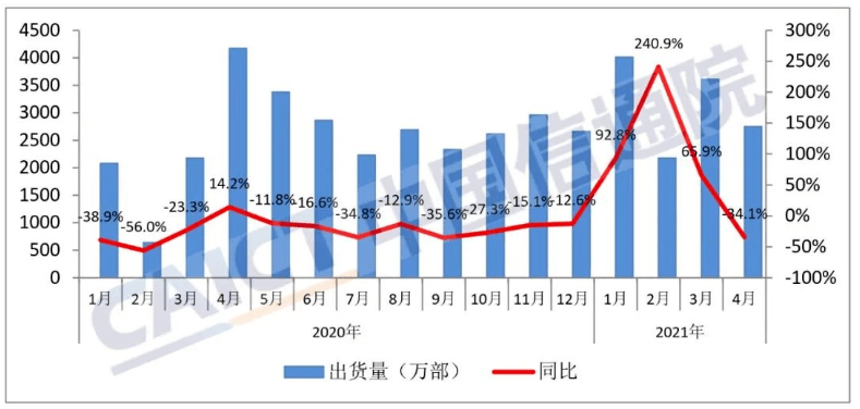 印度人口超过中国后果_世界领土大国中,为何只有中国印度人口超10亿,远超其他(3)