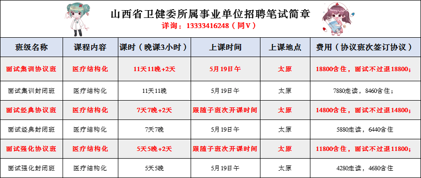 医院招聘公告_深圳市公务员招聘公告 深圳公职招聘