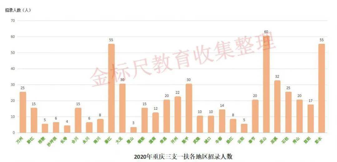 重庆合川2021年人均GDP_万亿城市人均GDP比拼 深圳广州 退步 ,无锡南京赶超,江苏的 胜利(3)