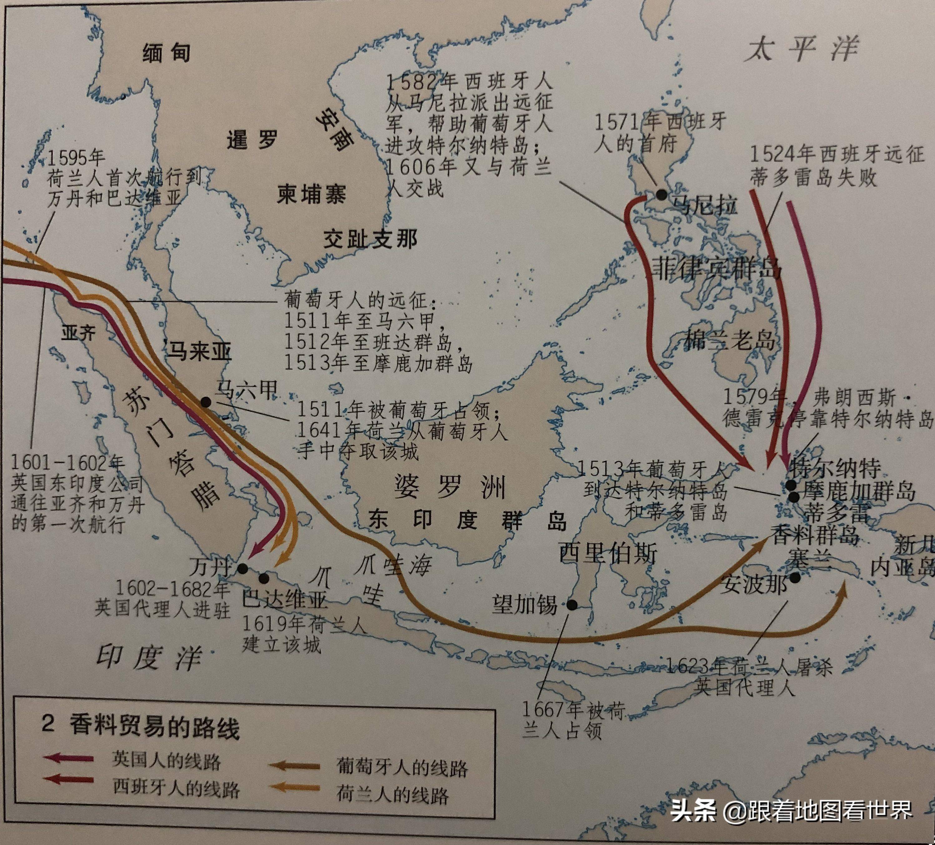 从香料到晶片欧美欲望所牵引的地缘战略