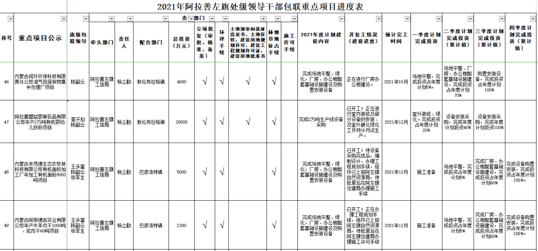 阿拉善左旗GDP2020_内蒙古阿拉善盟左旗5.8级地震震区信息