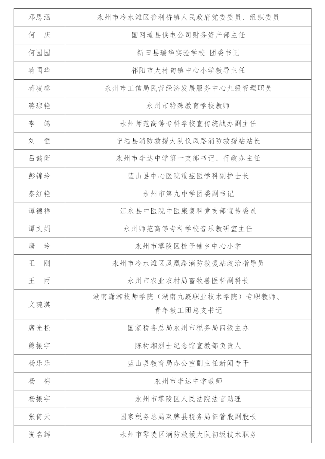 9f61ea7d218449ecbc880e8362acfa96.png