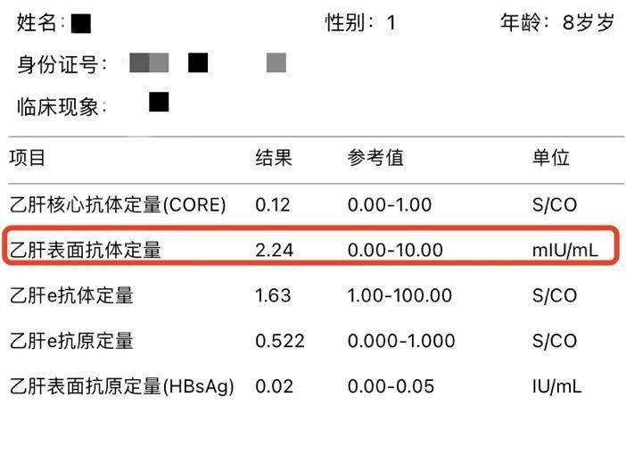 就可以考慮檢查乙肝五項就是我們俗稱的