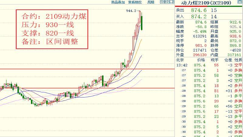 印度2021的GDP会下滑多少_2021年,印度GDP会增长多少(3)