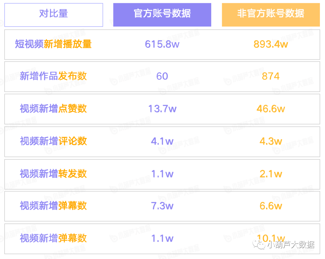 2020kpl秋季赛直播斗鱼[kpl春季赛2021斗鱼]