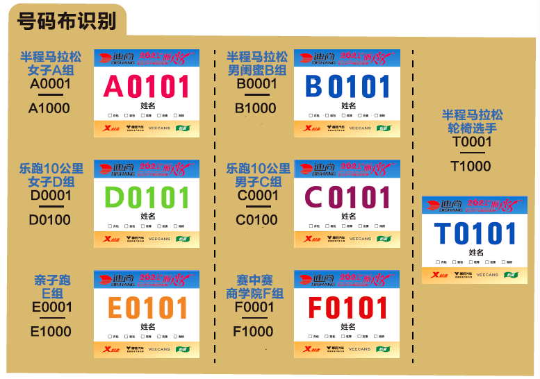 e0001赛中赛商学院f组:f0001存包须知1,比赛当日必备用品大号码布