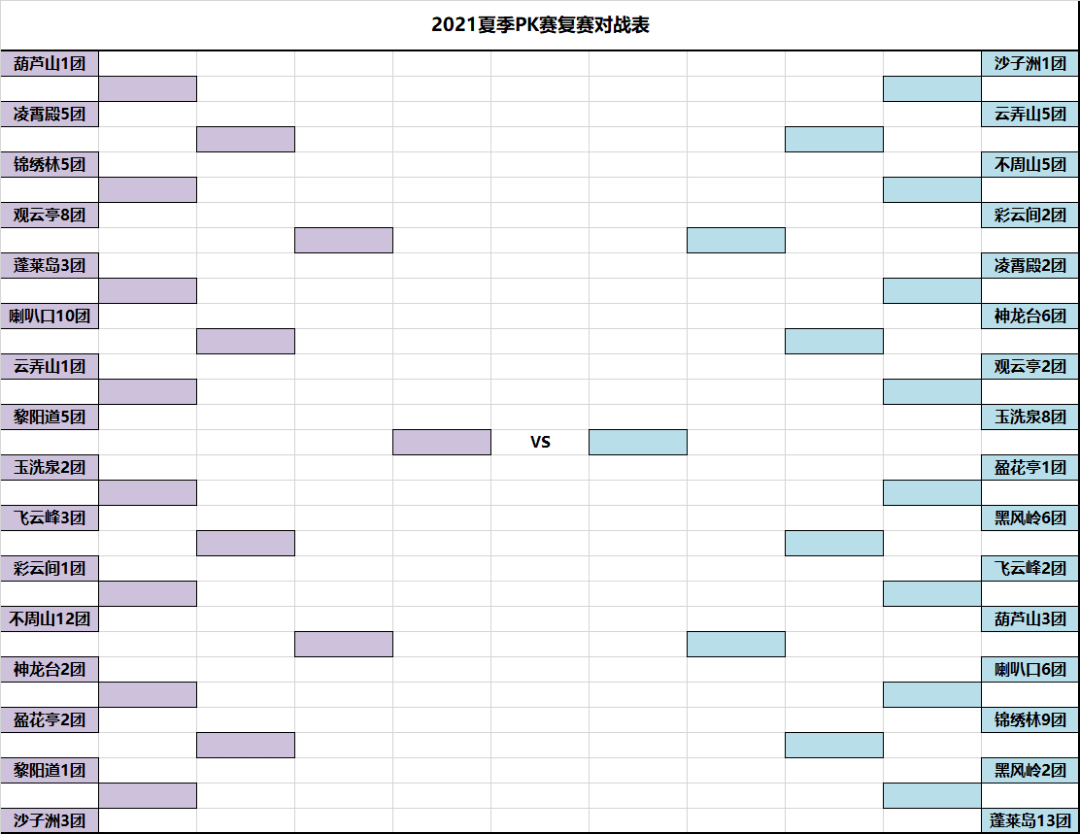 泗洪pk泗县2021gdp_2021年一季度GDP 石家庄PK唐山,石家庄 更胜一筹(2)