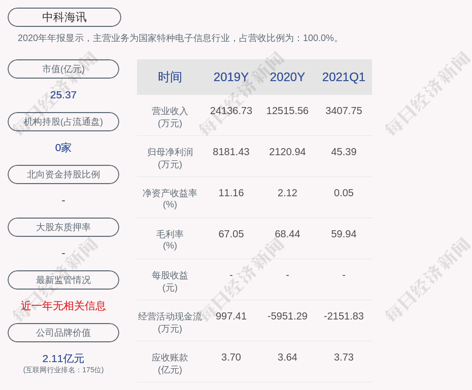 胡波董事长_情系干细胞,源品生物胡波董事长接受央视专访!(2)