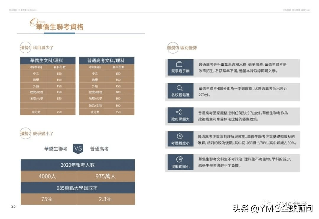 运营管理需要什么条件 75d82630a71b4708b6ce9326782b15c2.png