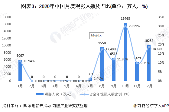 gdp的含义与局限性分析_兴业 去库存拖累美国3季度GDP下滑(3)