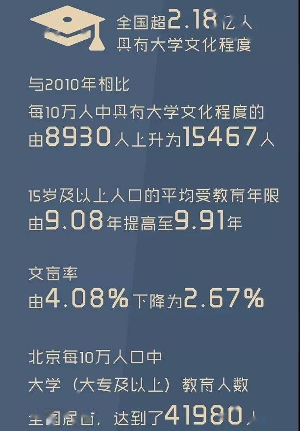 一深圳人口_深圳的目标已定,常住人口1900万,城市一核十二心,发展大都市圈