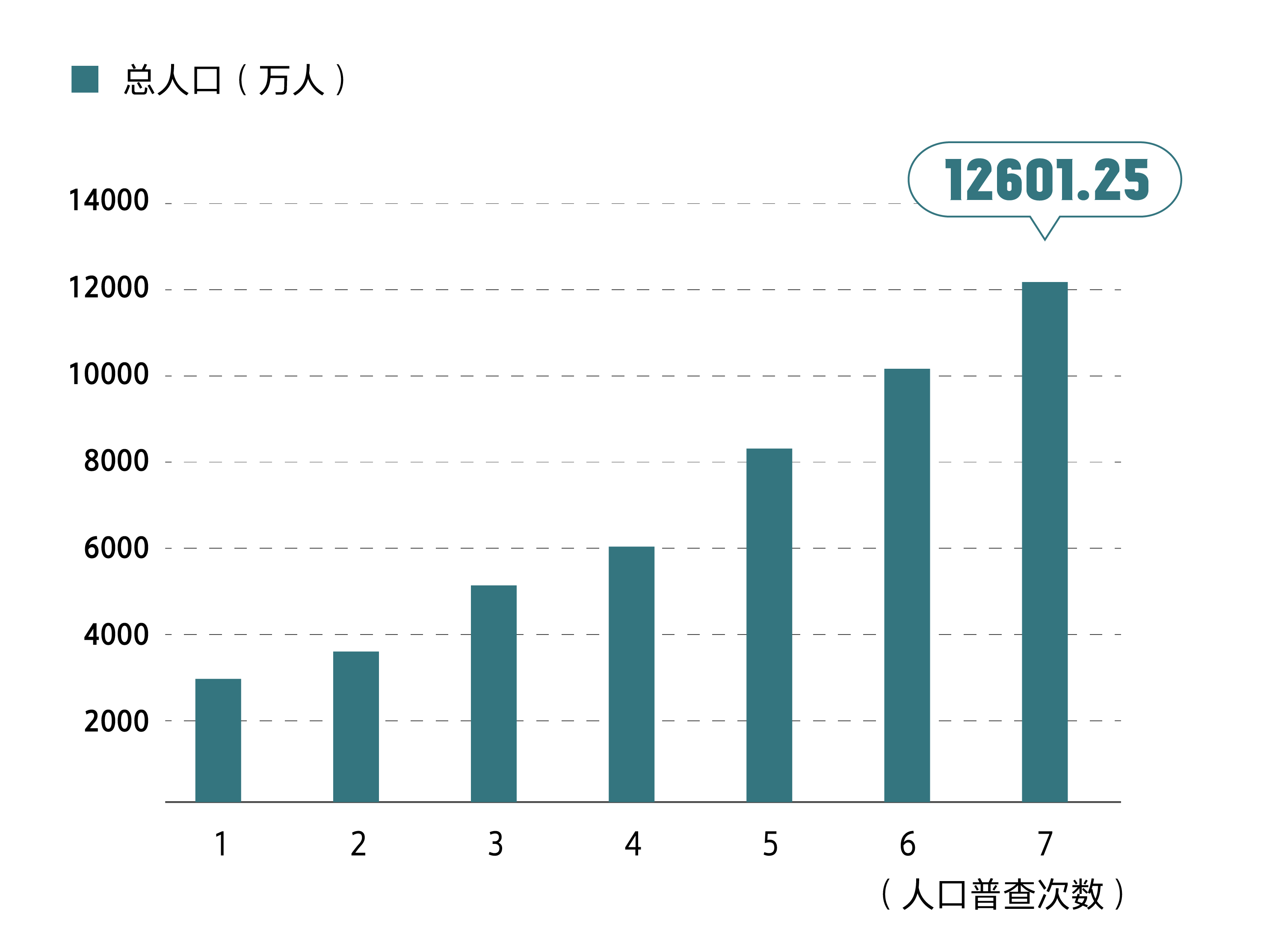 广东省外来人口统计_面对疫情新困局,持续打赢抗疫战(2)