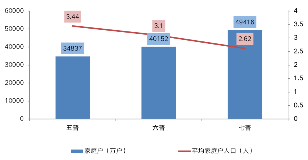 人口密度是质量指标吗_中国人口密度图(2)