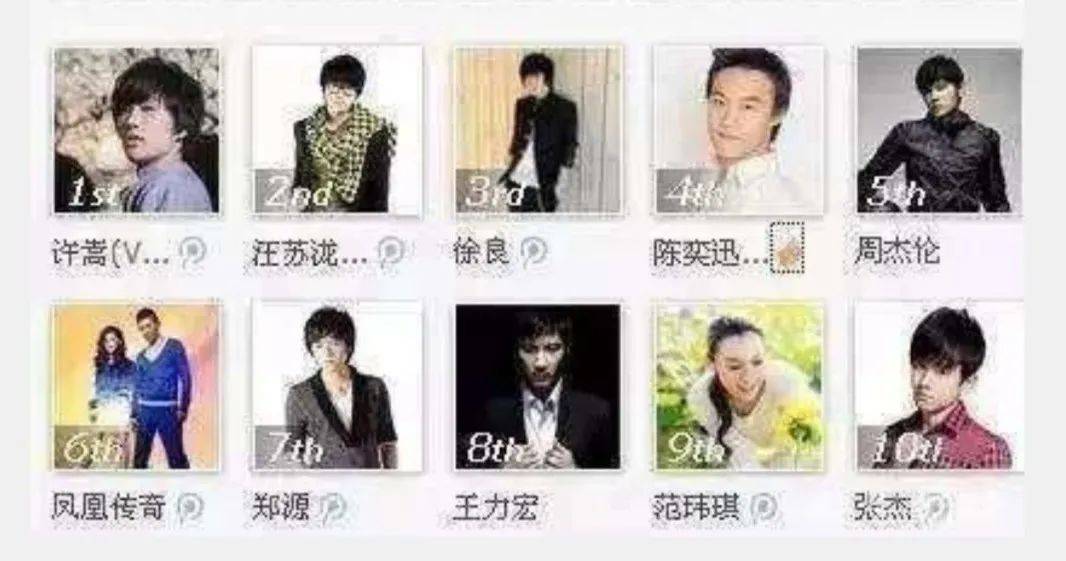 功能|十年，QQ空间从男默女泪变成了时代眼泪