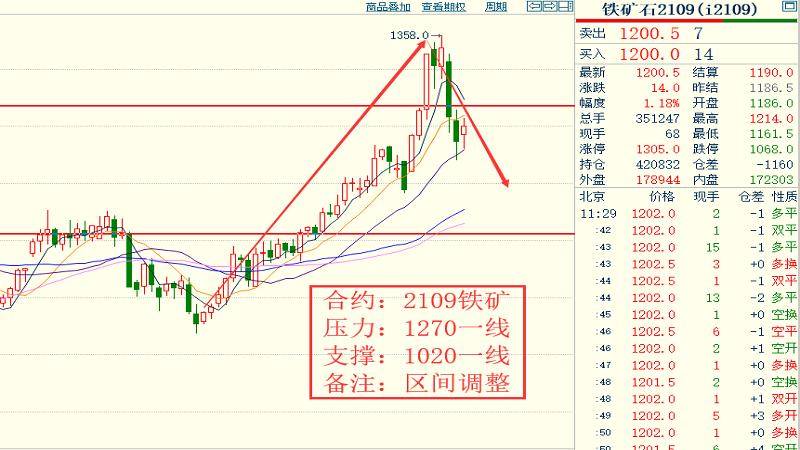 长三角经济圈18年gdp_中国房价涨幅最快的城市, 一年涨了3倍, 从6000多到如今的2万(3)