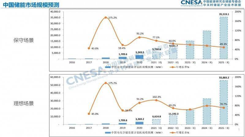 2021南陵和舒城gdp_芜湖地区GDP排行榜 南陵245.5亿垫底