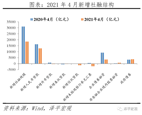 gdp测度是销售的产品价值_我的收藏夹(2)