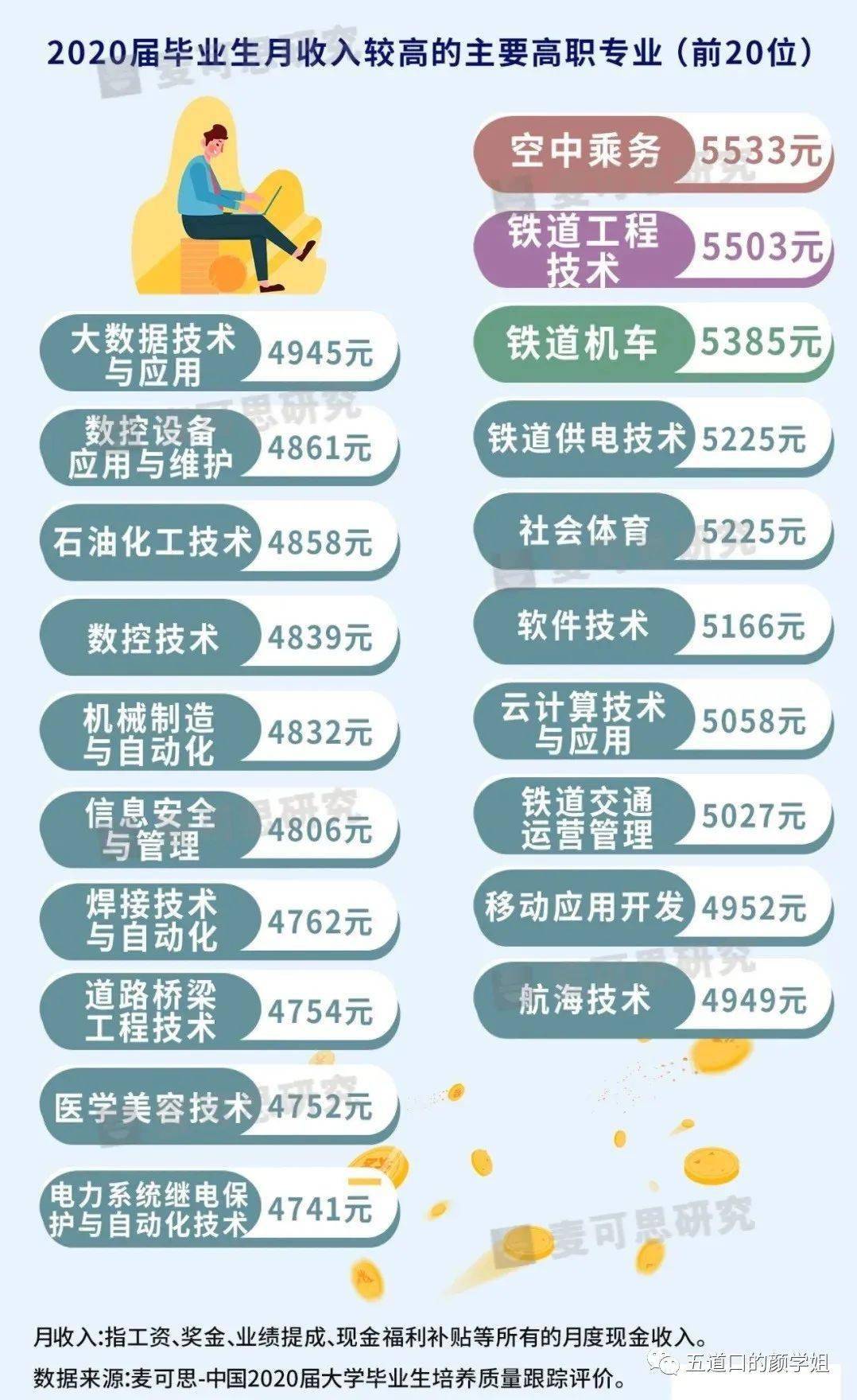 高职招聘_济南幼儿师范高等专科学校2019年公开招聘48名人员(2)