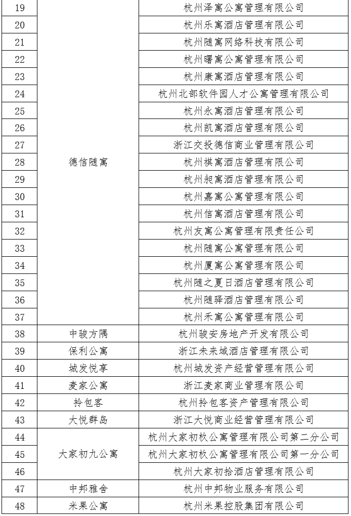 什么叫做白名单企业 30b3c644351c4ed0a24fedd5b07bc5e7.png