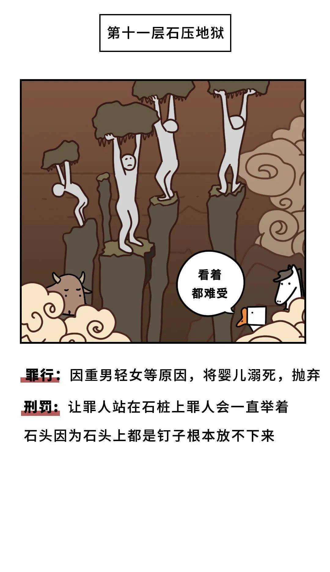 十八层地狱一日游我真的方了