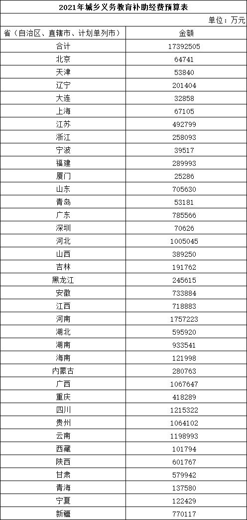 自考知识点:《变态心理学》第十一章知识点笔记串讲