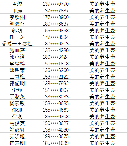 养生日常的微信昵称(养生微信昵称好听又有内涵)-第2张图片-鲸幼网