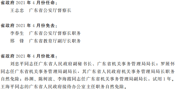 (2021年第13期)省政府2021年4月份人事任免