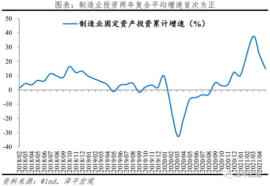 gdp测度是销售的产品价值_我的收藏夹(2)