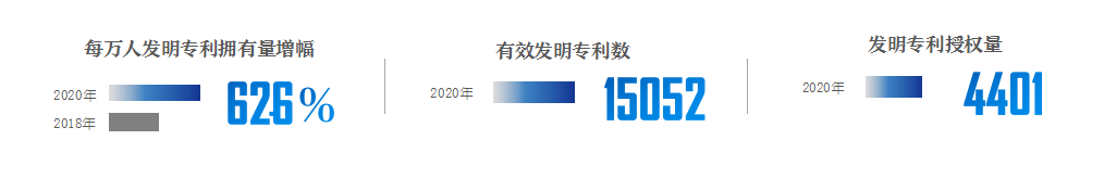 台州企业排行榜_台州淘宝代运营公司排名