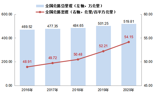 建一公里地铁GDP增加多少_中国最无敌的县 坐拥5项中国第一,GDP直追二线省会还通了地铁(3)