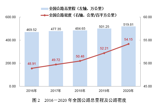 建一公里地铁GDP增加多少_中国最无敌的县 坐拥5项中国第一,GDP直追二线省会还通了地铁(3)