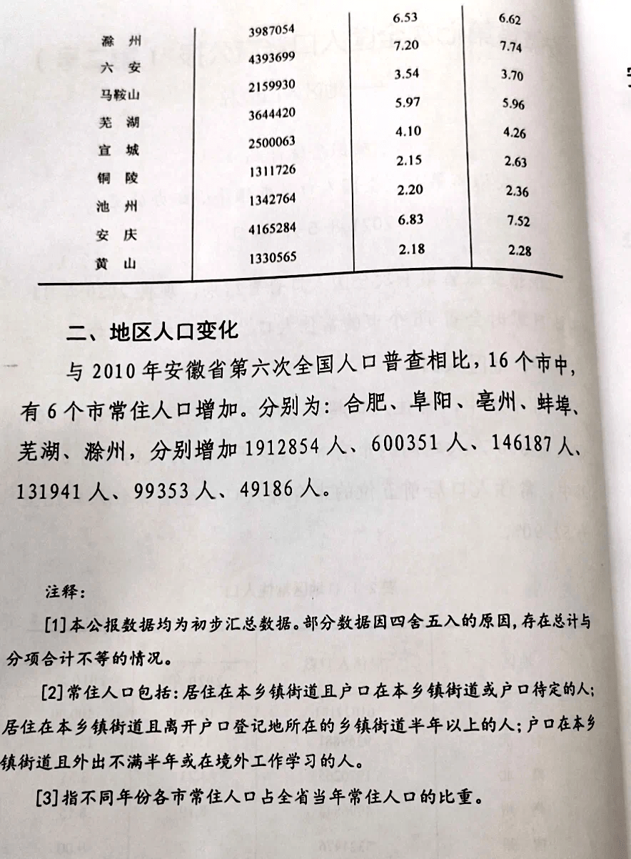 成安人口_成安农村信用合作联社因违规发放贷款被点名并罚款(3)