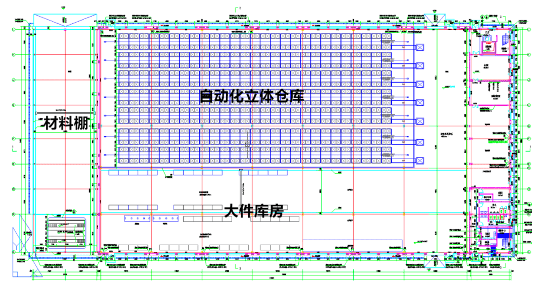 物联网技术在无锡地铁3号线自动化立体仓库中的应用