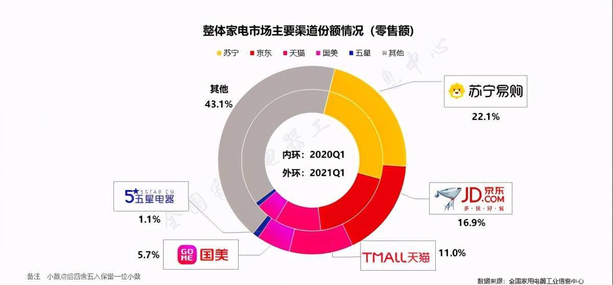 什么是引领发展的第1动力 d107a4241095478085381a72fc698494.jpeg
