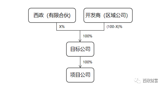 f67f5ec845d140b9b86182186cf72792.png