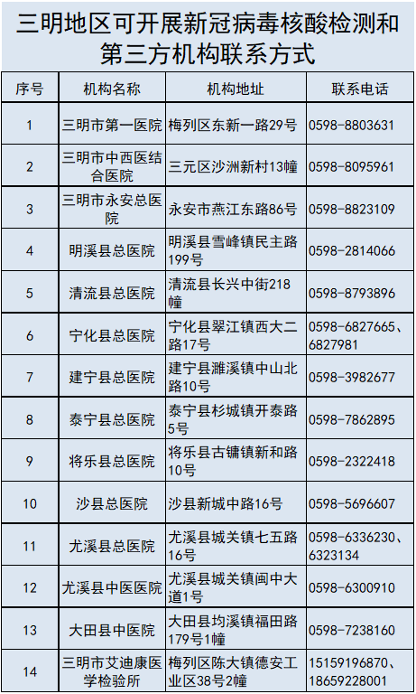 4b12c0bbb40846b48ed60e8ddf41d0e1.png