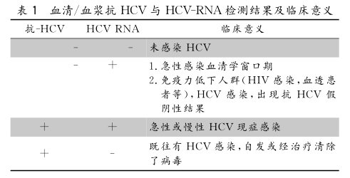 系统性红斑狼疮图片_栗粒性狼疮_坏死松解性游走性红斑