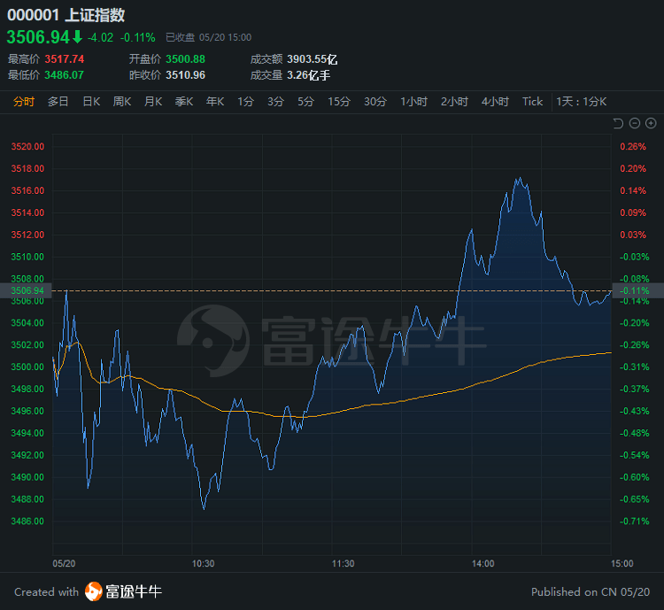 表白的礼物排行榜_情人节表白成功率百分百的数码礼物推荐(图)
