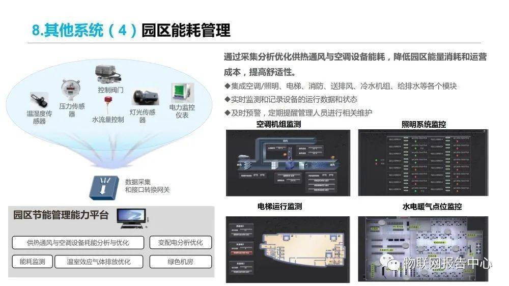 信息|多式联运信息平台项目实施建议方案