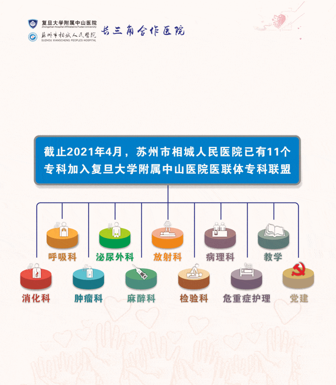 中山医院挂号号贩子联系方式专业代运作住院-的简单介绍