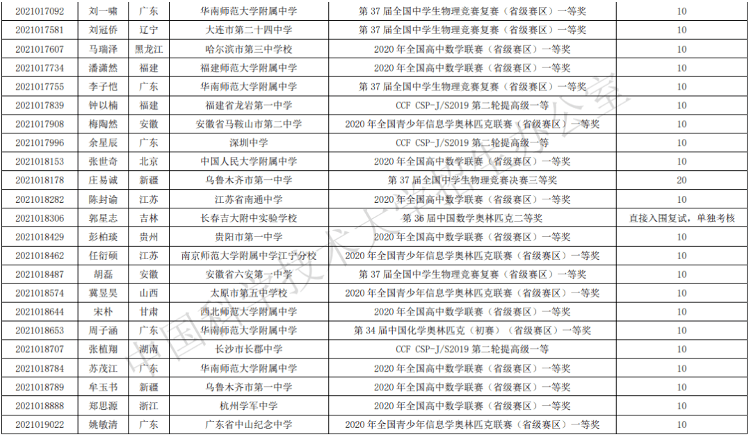 b5c3cc3d83254ea8a7900e4990036067.png